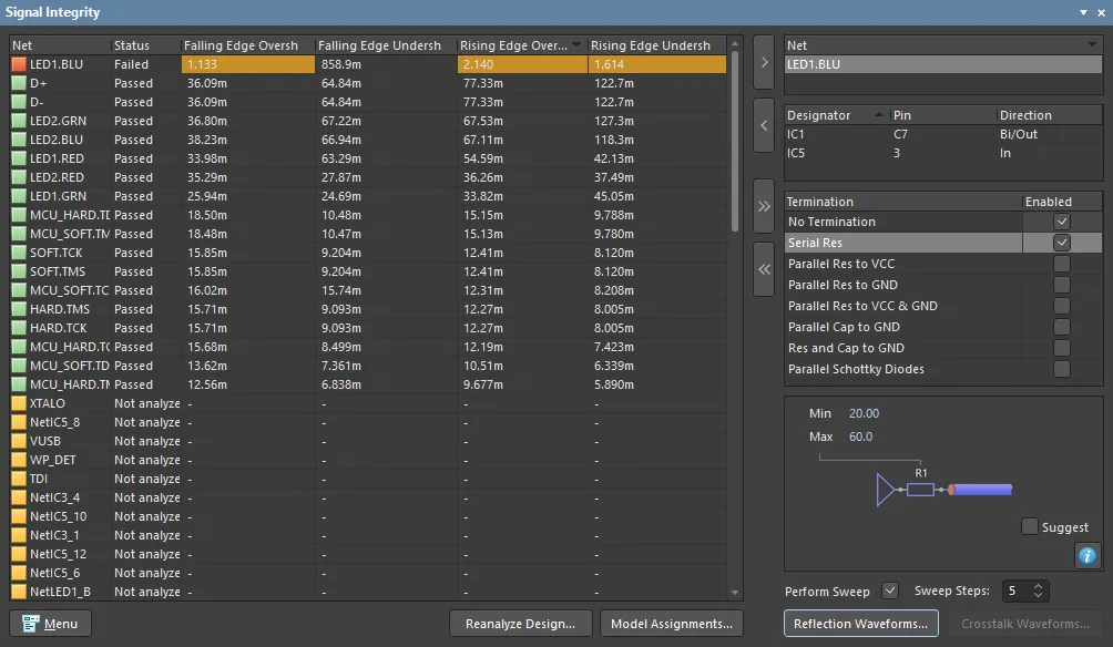 Testing the design for potential signal integrity issues during design capture.