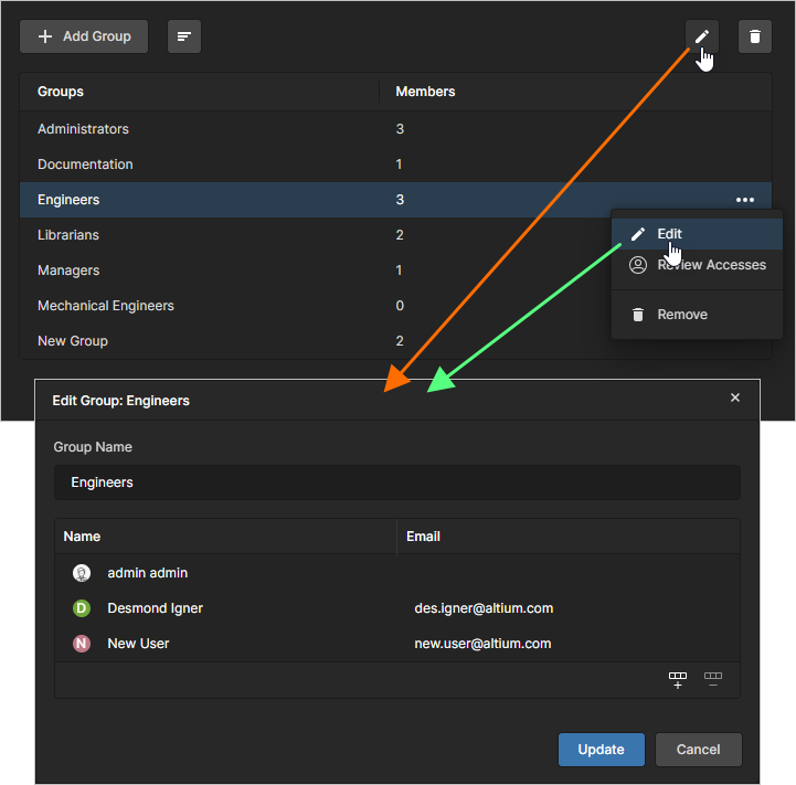 Access and make changes to a group as required.