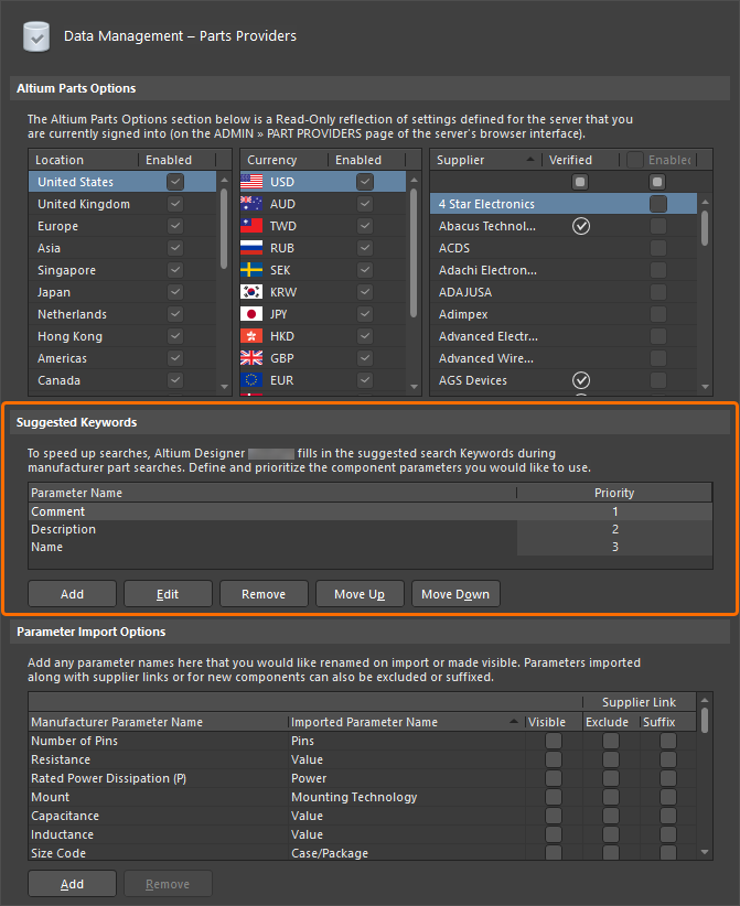 Default suggested keywords that are used when automatically searching for parts in Supplier databases.
