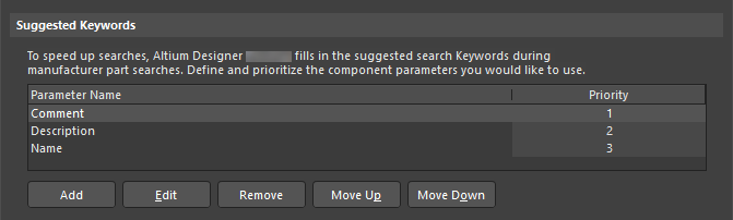 An example user-defined suggested keyword parameter, added and given the top priority.