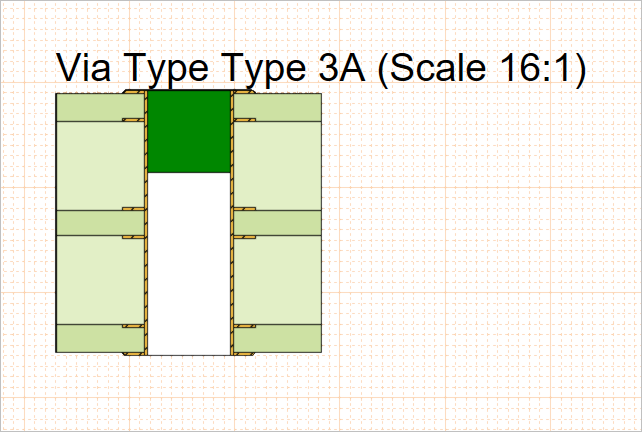 A placed via type view that illustrates a Type 3A via (sealing with a non-conductive material on one side, which partially enters the via) A placed via type view that illustrates a Type 3A via (sealing with a non-conductive material on one side, which partially enters the via)